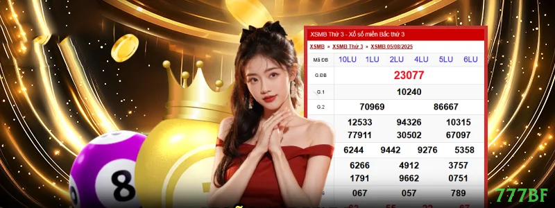 777bf iOS iPhone App